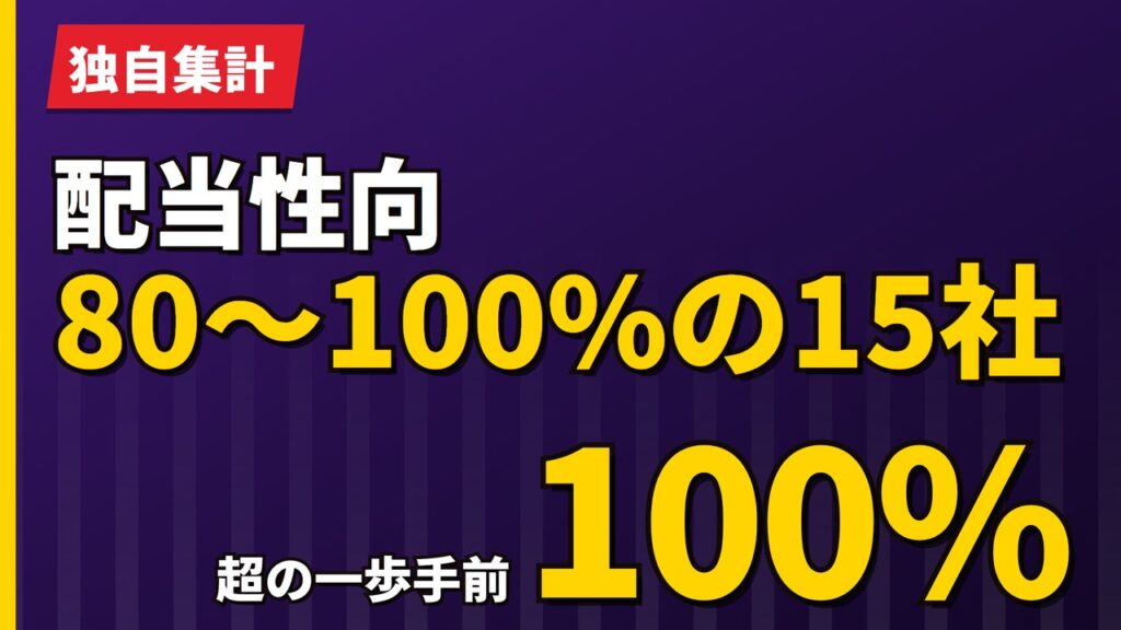 配当性向80〜100%の欧州株15社｜100%超の一歩手前【2026年】